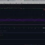 Trading View Pine Script 3