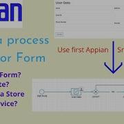 4 Process Model Add Data To DB Using Process Model Configure Smart Services Appian Tutorial