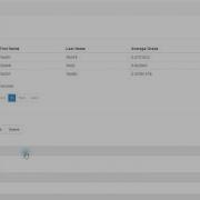 Dirigible Basics 4 Manage Entity Template