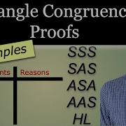 Triangle Congruence Proofs Explained SSS SAS ASA AAS HL