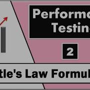 What Is Little S Law In Performance Testing Test Planning Workload Modelling By Perfology 2020