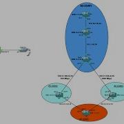 Network Automation Demo Python3 BGP Topology