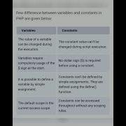 Differentiate Between Variables And Constants In PHP