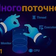 Executor Runnable Callable Future Interrupt Multithreading In Java