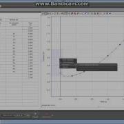 Pasco Capstone 850 Interface Set Up
