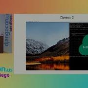 DjangoCon US 2018 BDD Behavior Driven Development Testing For Django Apps By Le Xiao