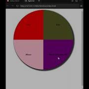 Spinner With Html Css Js Shorts Shorts Shortvideo Shortsfeed Shortsviral Programming
