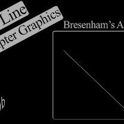 C Graphics Program Drawing Line Using Bresenham S Algorithm