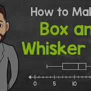 How To Make A Box And Whisker Plot Box Plot Math With Mr J