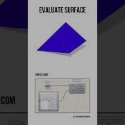 Grasshopper Tutorial Evaluate Surface Shorts