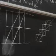 321 Avoiding Permutations Part 2