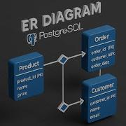 Top Free ER Diagram Tools For PostgreSQL