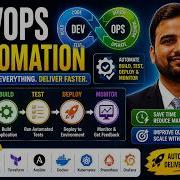 DevOps Automation Tutorial CI CD Infrastructure As Code Monitoring