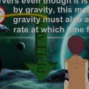 Albert Einstein S Theory Of Relativity