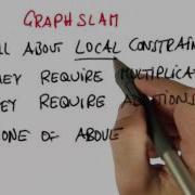 SLAM Quiz Solution Artificial Intelligence For Robotics