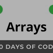 Day 7 Arrays 30 Days Of Code HackerRank Solutions