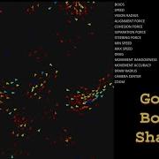 Godot Boids Demonstration No Commentary