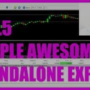 MQL5 TUTORIAL SIMPLE AWESOME STANDALONE EXPERT ADVISOR
