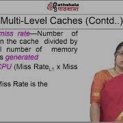 Cache Optimizations I