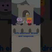 Embark On An Epic Castle Adventure With The Plot Mountain Song Plotmountain Plotdiagram Esl