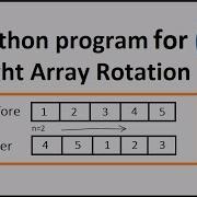 Python Program For Right Array Rotation