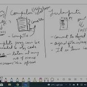 Compiler Interpreter Assembler Linker Loader