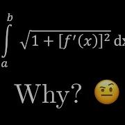 Where Does The Arclength Formula Come From
