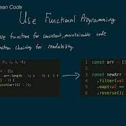 Clean Code Strategies Best Practices For Writing Maintainable And Readable JavaScript