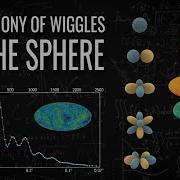 Spherical Harmonics And The Multipole Expansion
