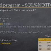Oracle Pl Sql Tutorial Implicit Cursors 21