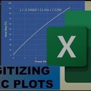 Digitizing Specification Plots