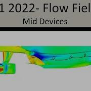 F1 2022 Mid Flow Field