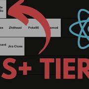 React Projects Tier List Pt 1
