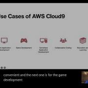 Exploring The Power Of AWS Cloud9 A Comprehensive Introduction To Cloud Based Development