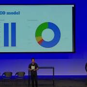 Can OpenStack Beat Amazon AWS In Price The Trilogy