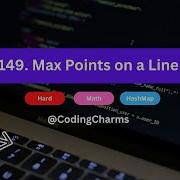 149 Max Points On A Line Leetcode Math