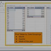 Google Sheets Pivot Table Date Grouping By Month Quarter Day Of Week Week Of Year