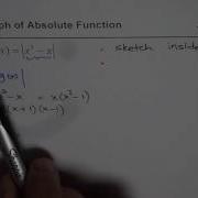 Sketch Cubic Absolute Function