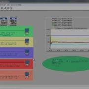 Opnet Simulation Projects