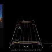 Sevendust Praise Drum Chart Phase Shift Custom
