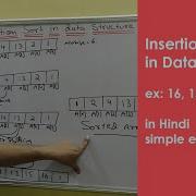 Insertion Sort In Data Structure With Example In Hindi Sorting Type
