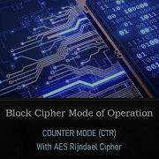 Counter Mode CTR Block Cipher Mode Of Operation