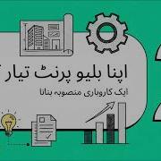 Class 9 CS Chapter 12 Creative Problem Solving Business Planning