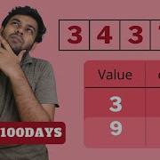 Goldman Sachs Interview Question Check If Two Arrays Are Equal 100DaysOfCode Code Io English