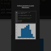 Plot Histogram Using Matplotlib In Python Pythonshot Shorts Short Coding Python Code Plot