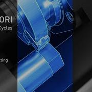 Technology Cycle Polygon Cutting
