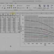 FluidFlow Vs Spreadsheet Based Solutions