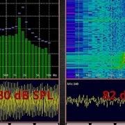 Top Android Apps For Sound Engineers