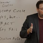 Story Structures Plot Theory Brandon Sanderson S Writing Lecture 3 2025
