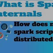 Apache Spark Internals The Internals Of Apache Spark Execution
